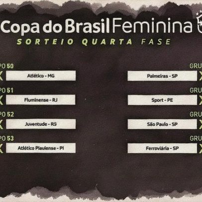 Confrontos emocionantes marcam oitavas de final do Campeonato Feminino de Futebol