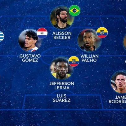 Alisson e atletas do Flamengo e Palmeiras são convocados para eliminatórias 17 e 18