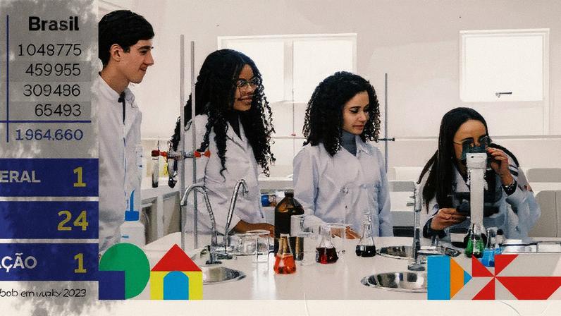 Investimentos do MEC na Rede Federal do Espírito Santo