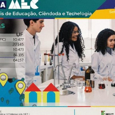 MEC aplica mais de R$ 53,8 milhões em EPT em Santa Catarina