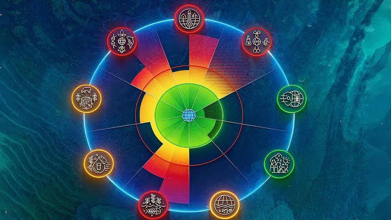 Representação visual dos limites planetários (Foto: Reprodução)