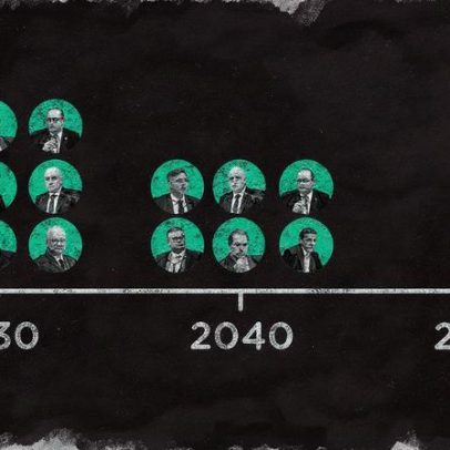 Próximo presidente indicará três novos ministros para o Supremo Tribunal Federal