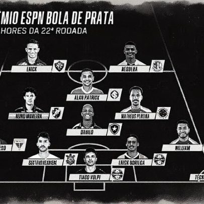 Tiago Volpi se destaca e é escolhido para a seleção da 22ª rodada do Bola de Prata