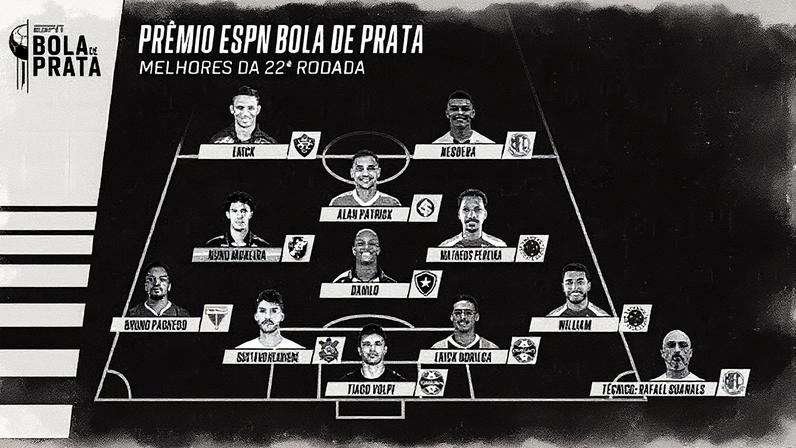 Seleção do Bola de Prata ESPN após 22 rodadas (Foto: Reprodução)