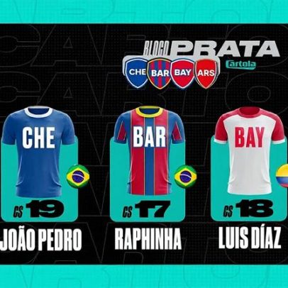 Mercado abre para o 'Cartola Campeões' com equipes da Champions League