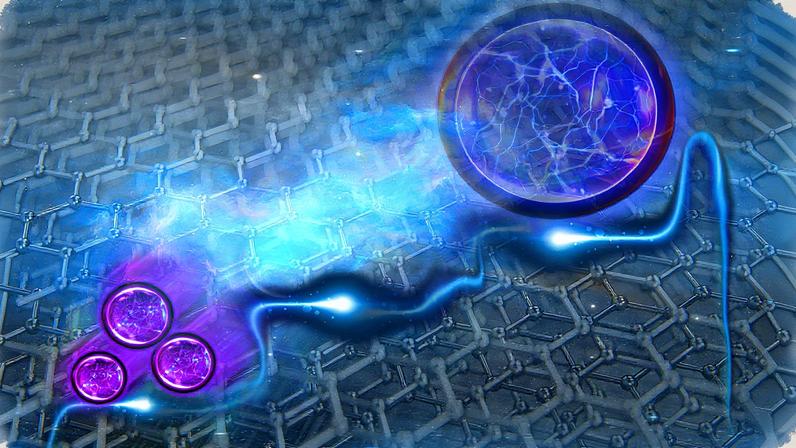 Caption: The fractional quantum Hall effect has generally been seen under very high magnetic fields, but MIT physicists have now observed it in simple graphene. In a five-layer graphene/hexagonal boron nitride moire superlattice, electrons (blue ball) interact with each other strongly and behave as if they are broken into fractional charges.