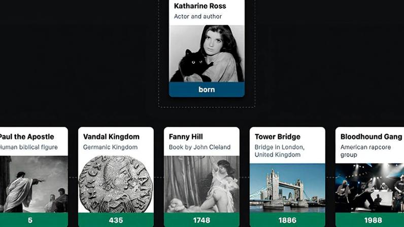 (Wikitrivia/Reprodução)