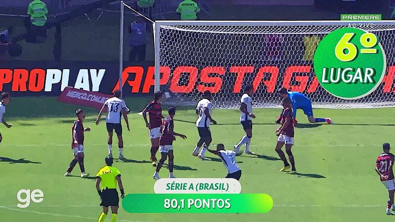 Chuva interrompe Stockport County x Wigan Athletic — Foto: Getty Images