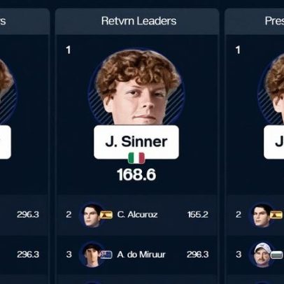 Sinner lidera as principais estatísticas no final da temporada da ATP