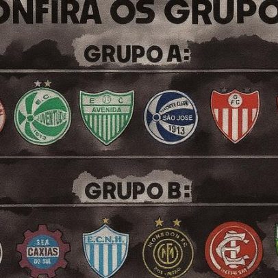 FGF divulga a tabela do Gaúcho 2026