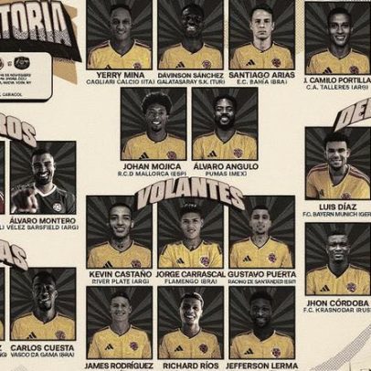 Colômbia convoca Gómez, Cuesta, Carbonero, Carrascal, Borré e Arias