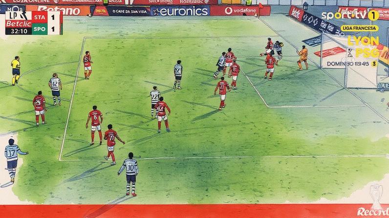 Sporting empata nos Açores com gol de Pote após cruzamento de Catamo