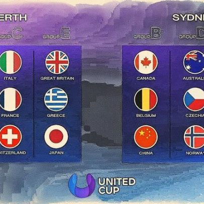 Sorteio define grupos da Copa Unida 2026 na Austrália