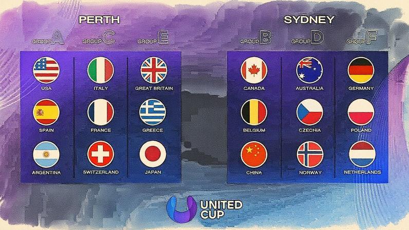 Grupos da United Cup em 2026